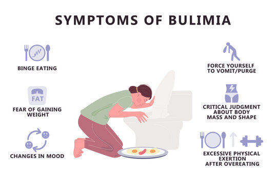 Bulimia