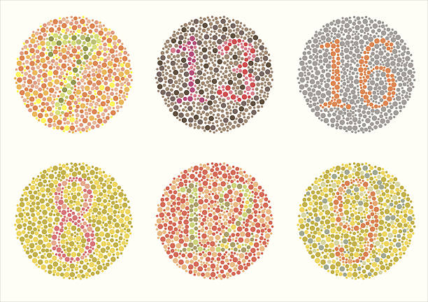 Color Blindness