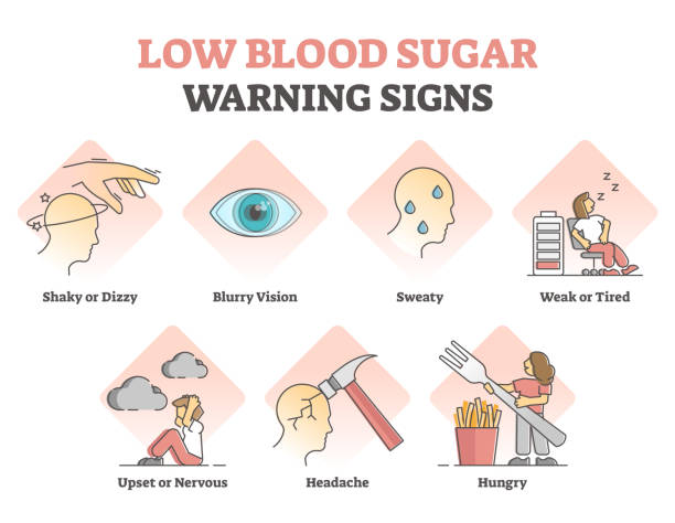 Hypoglycemia