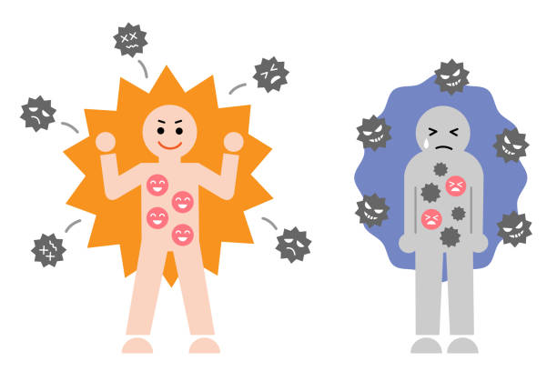 Immune System Issues