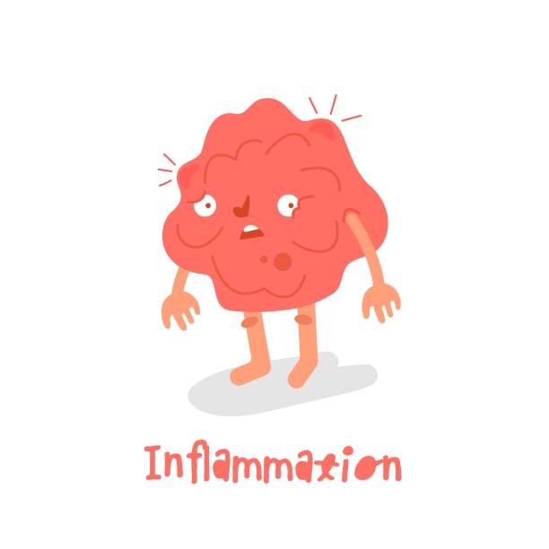 Inflammation