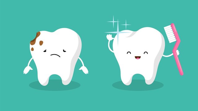 Mouth Health