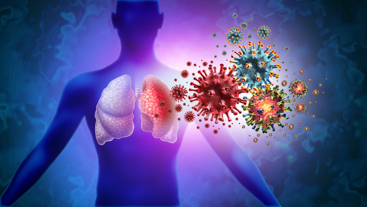 Viral Inflammation