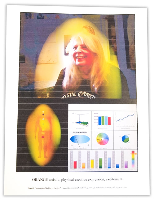 Aura Photography